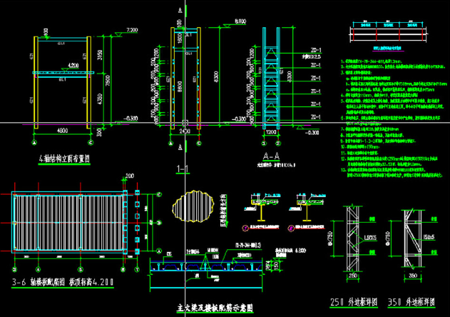 清远钢结构大门
